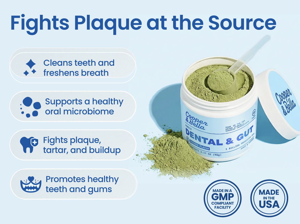Cooper & Bella Fights Plaque at the Source module with trust badges and benefit pills