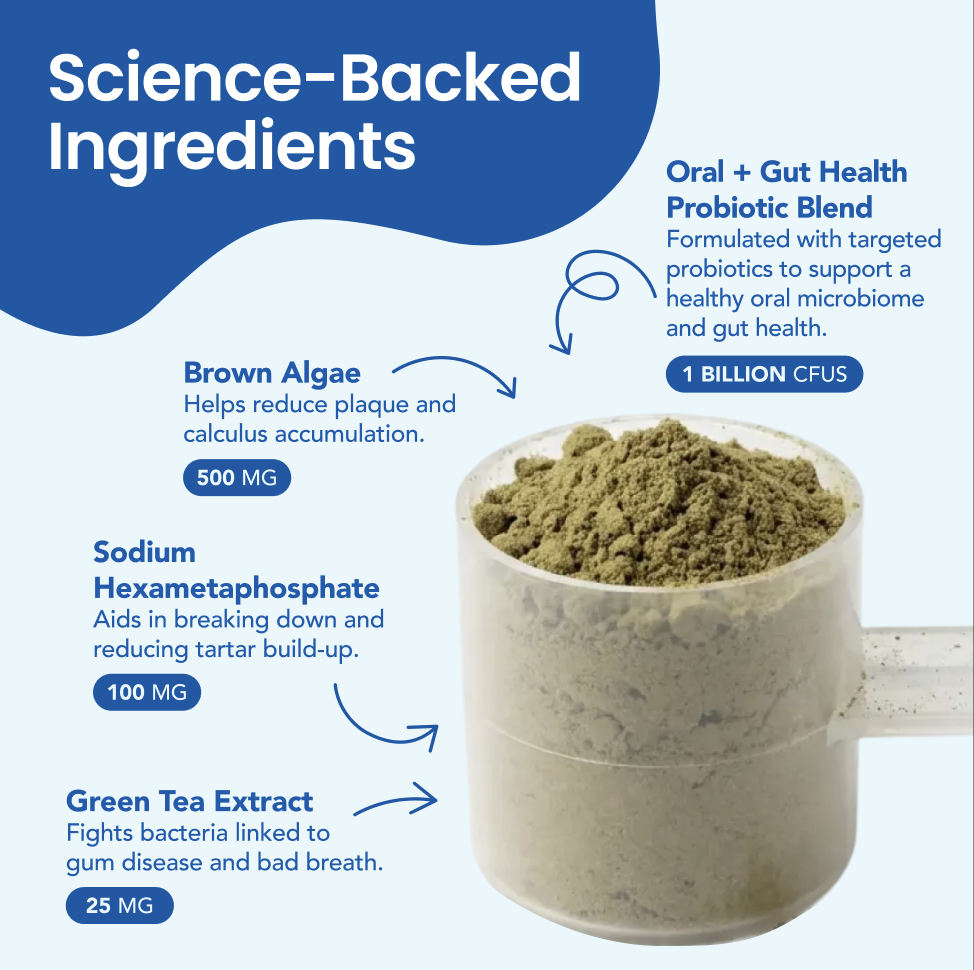 Cooper & Bella Science-Backed Ingredients module with callouts for probiotics, brown algae, and green tea extract