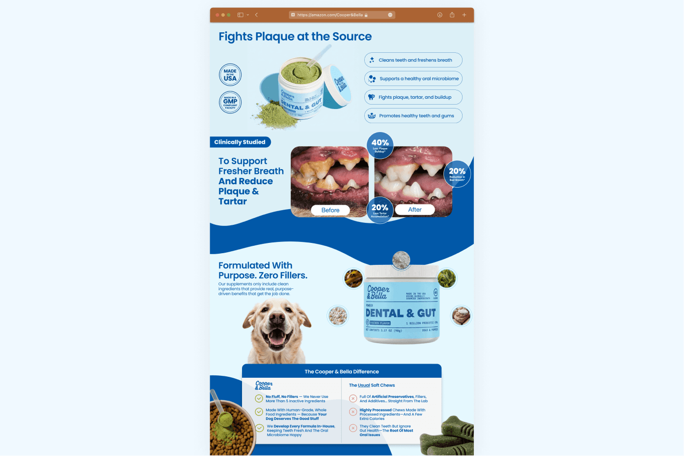 Cooper & Bella A+ Content page scroll
