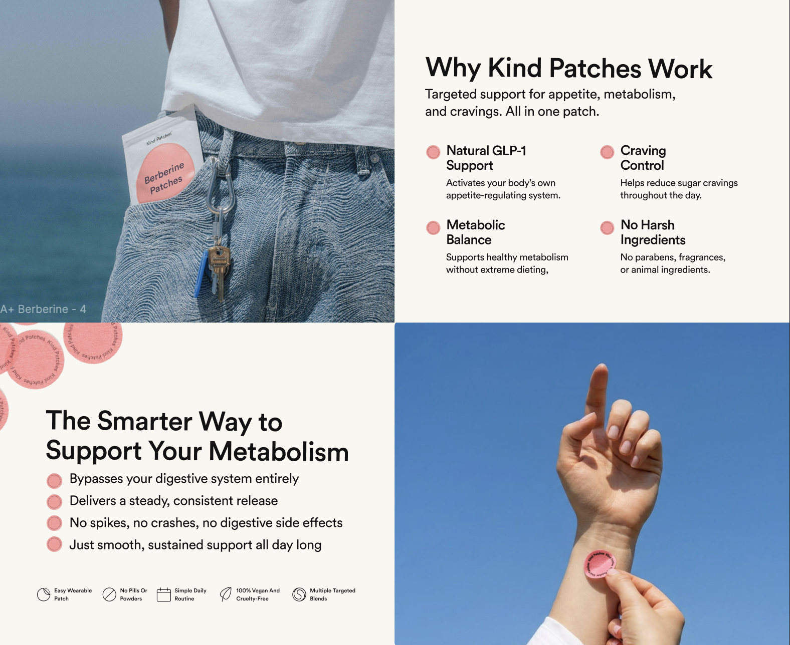 Kind Patches A+ content modules titled 'Why Kind Patches Work' and 'The Smarter Way to Support Your Metabolism' with icon-led benefit callouts