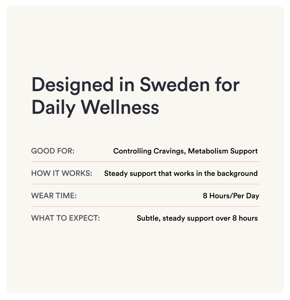Kind Patches daily wellness information card