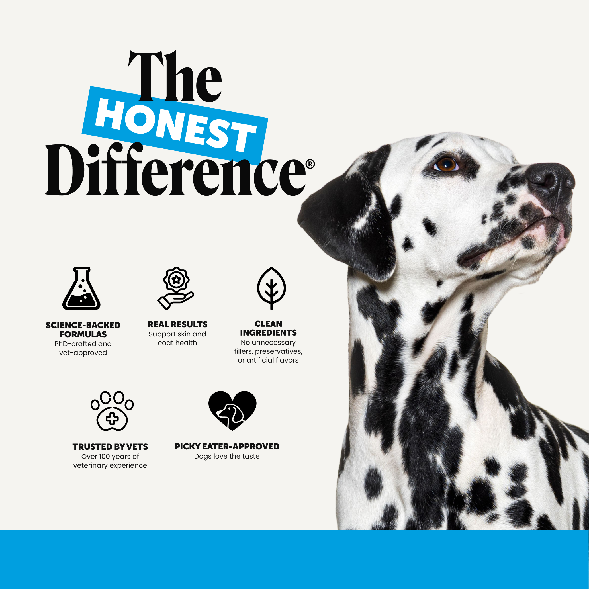 Pet Honesty Calming 'Honest Difference' icon module