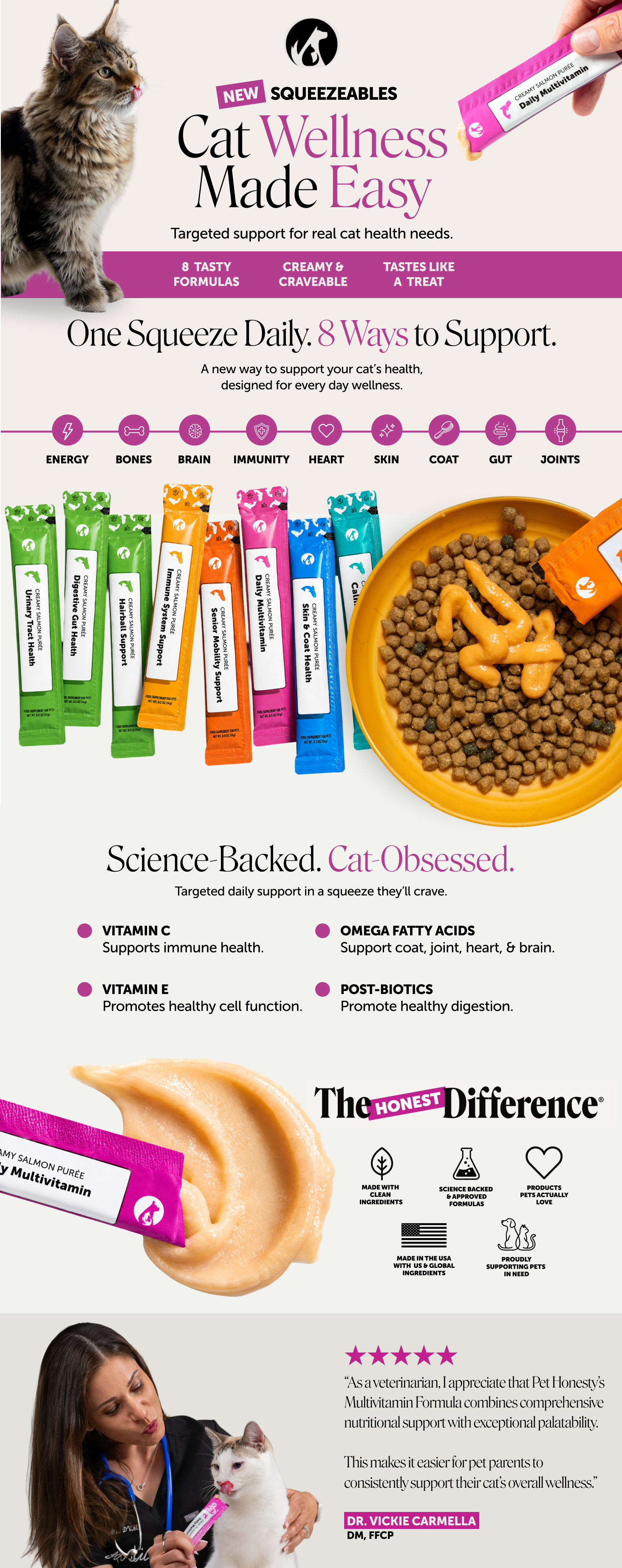 Full Pet Honesty Cat Squeezables A+ content page, a continuous scroll of lifestyle, product, and benefit modules